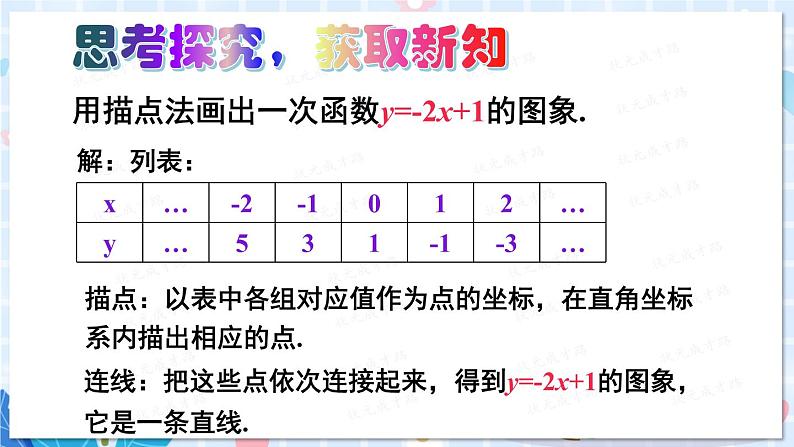 北师大版数学八年级上册 第四章 3 一次函数的图象 PPT课件+教案03