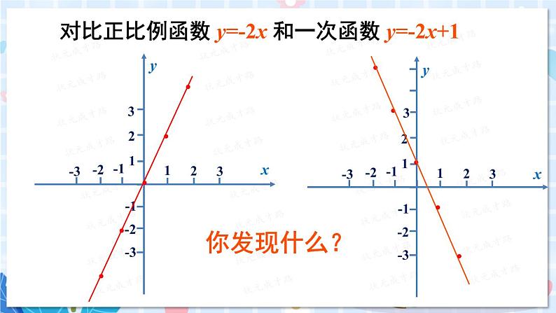 北师大版数学八年级上册 第四章 3 一次函数的图象 PPT课件+教案05