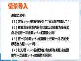 北师大版数学八年级上册 第五章 6 二元一次方程与一次函数 PPT课件+教案