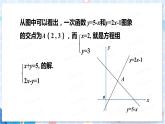北师大版数学八年级上册 第五章 6 二元一次方程与一次函数 PPT课件+教案