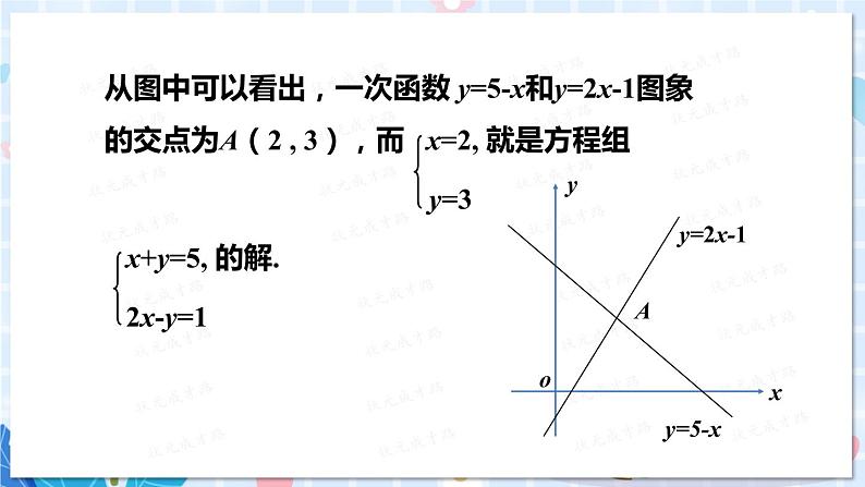 北师大版数学八年级上册 第五章 6 二元一次方程与一次函数 PPT课件+教案05