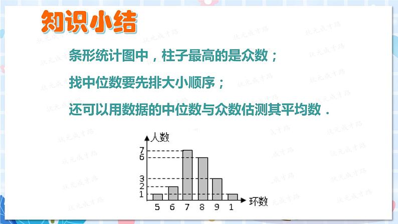 3 从统计图分析数据的集中趋势第7页