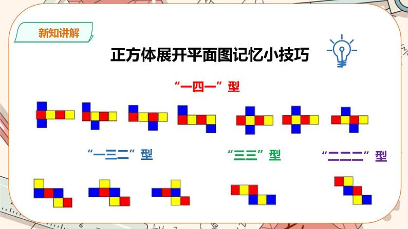 1.2 展开与折叠（第1课时）课件PPT+教案+学案+练习07