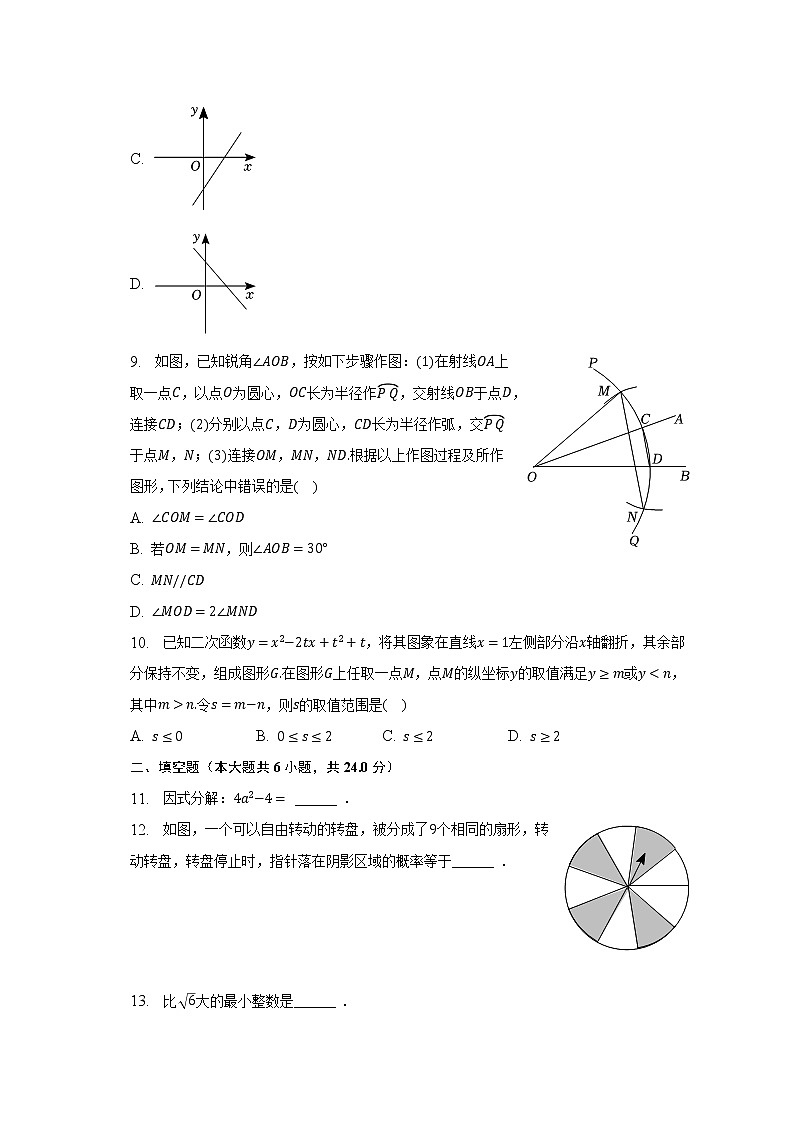 2023年山东省济南市历城区中考数学一模试卷（含解析）03