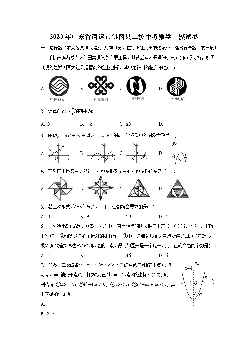 2023年广东省清远市佛冈县二校中考数学一模试卷（含解析）01