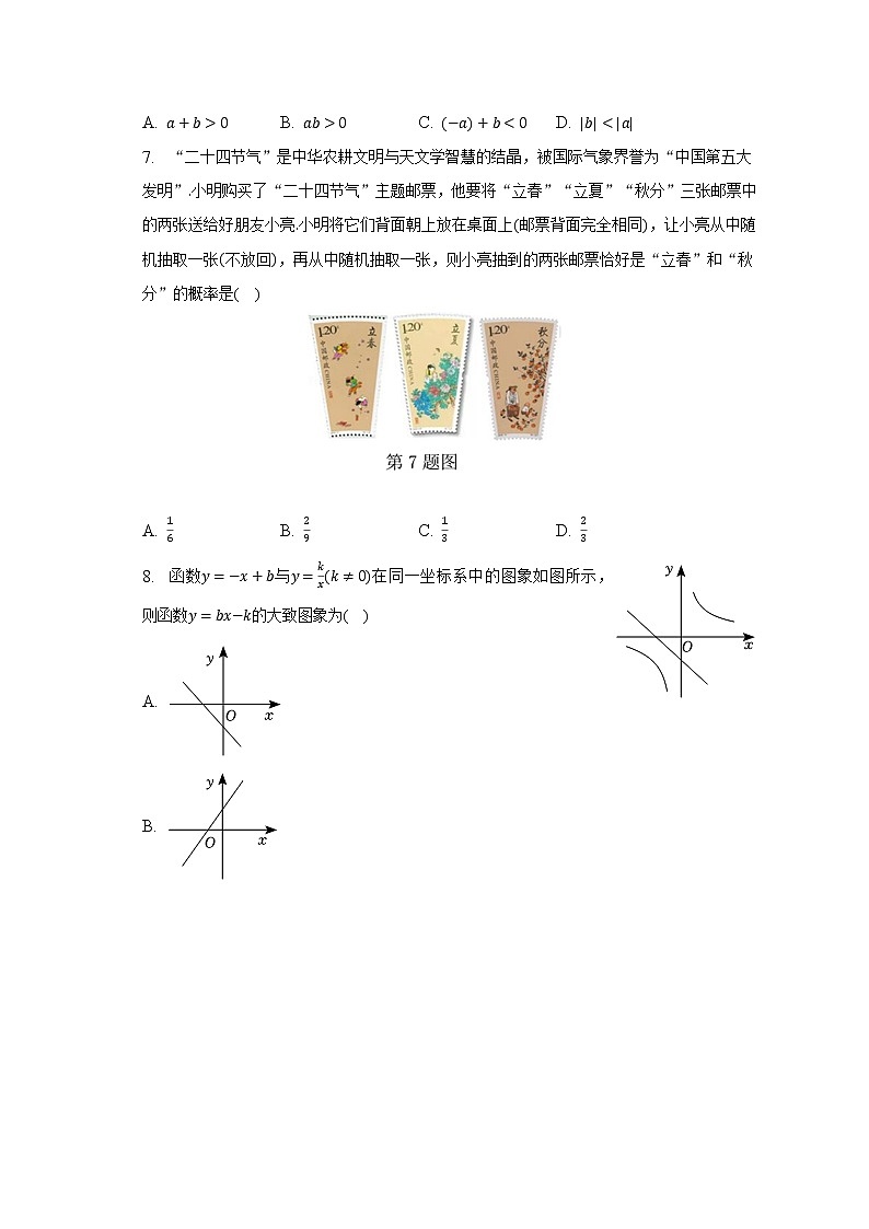 2023年山东省济南市东南片区中考数学一模试卷（含解析）02