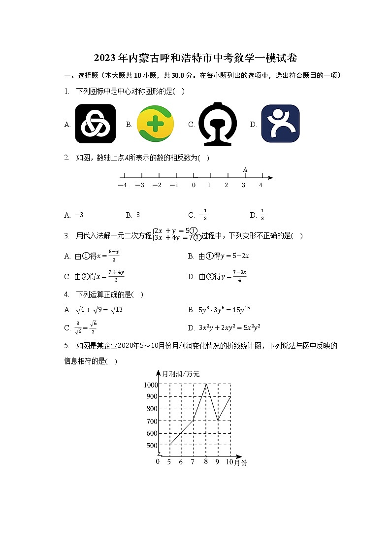 2023年内蒙古呼和浩特市中考数学一模试卷（含解析）01