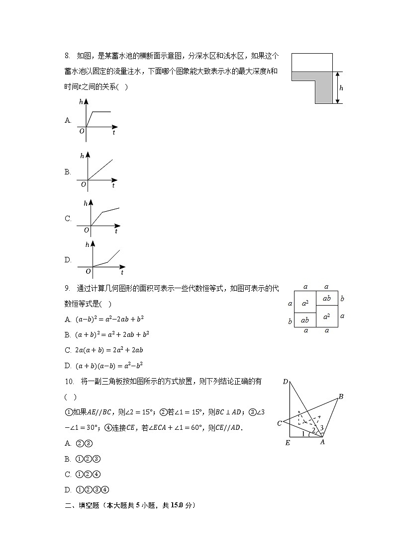 2022-2023学年广东省佛山二中教育集团七年级（下）期中数学试卷（含解析）第2页