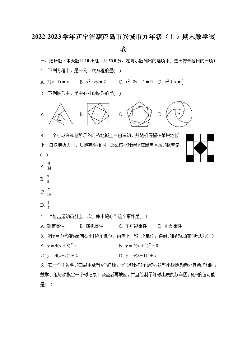 2022-2023学年辽宁省葫芦岛市兴城市九年级（上）期末数学试卷（含解析）01