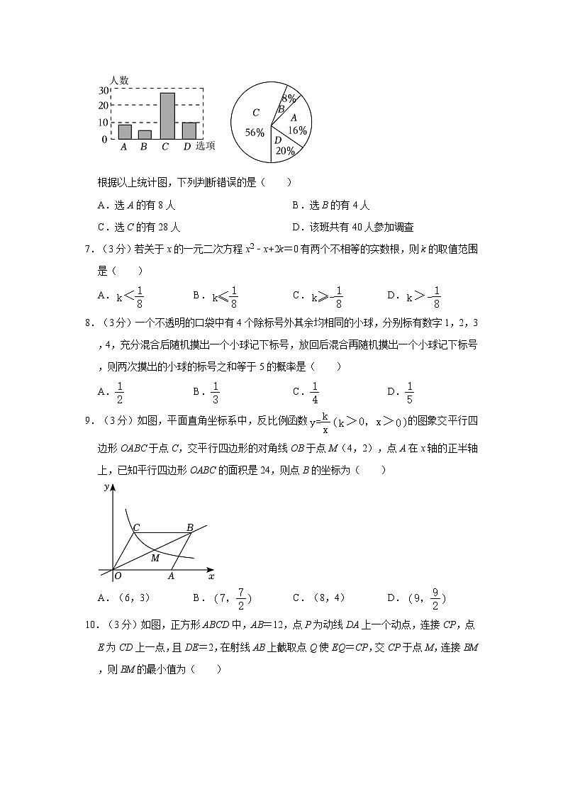 2023年河南省商丘一中中考数学一模试卷附解析02