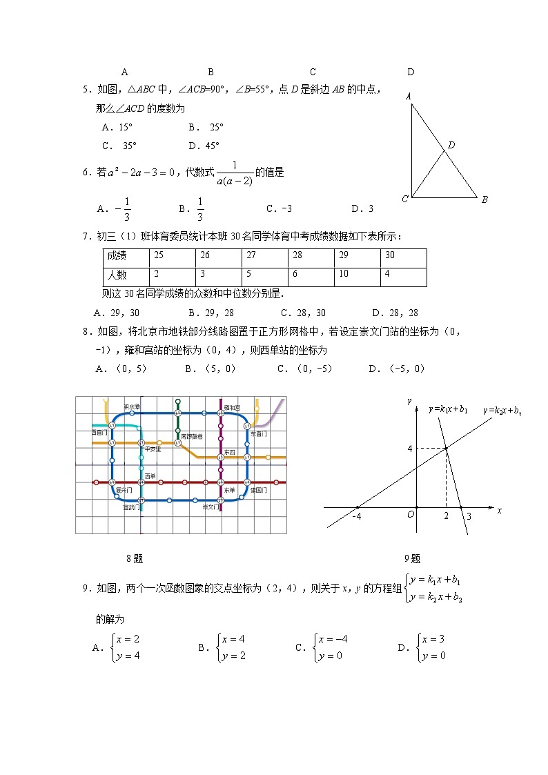 2017年北京市昌平区初三二模数学试卷及答案第2页