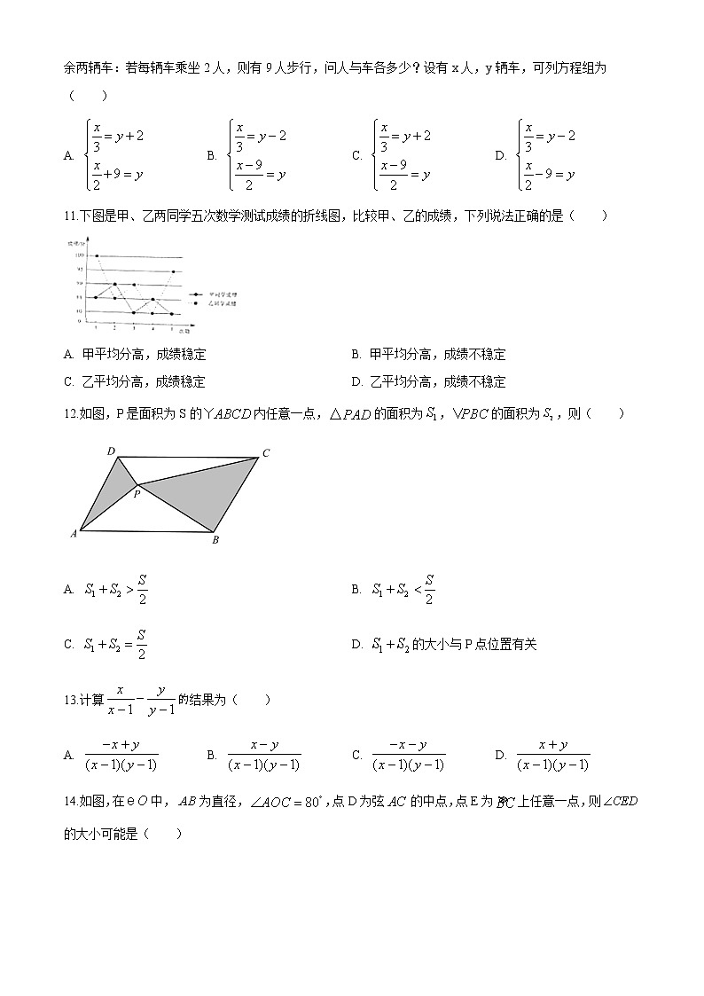 山东省临沂市2020年中考数学真题（原卷版）03