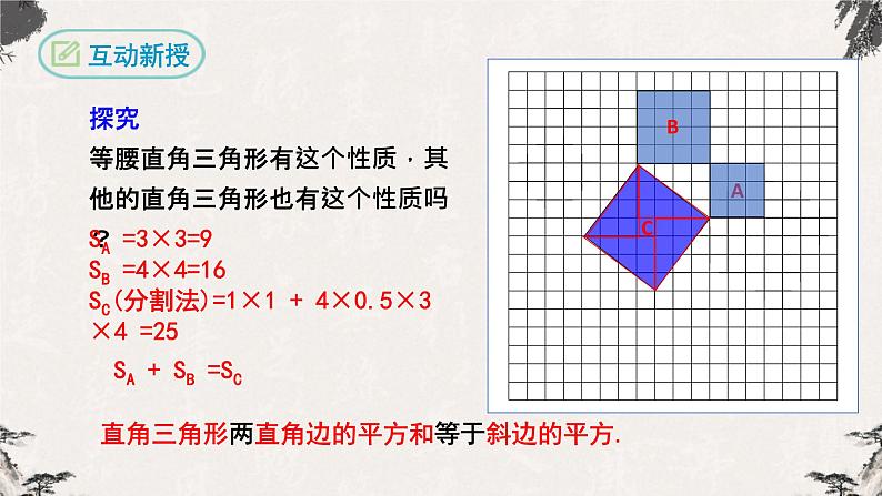 17.1勾股定理第1课时（课件）-【高效课堂】2022-2023学年八年级数学下册同步备课优选（人教版）06