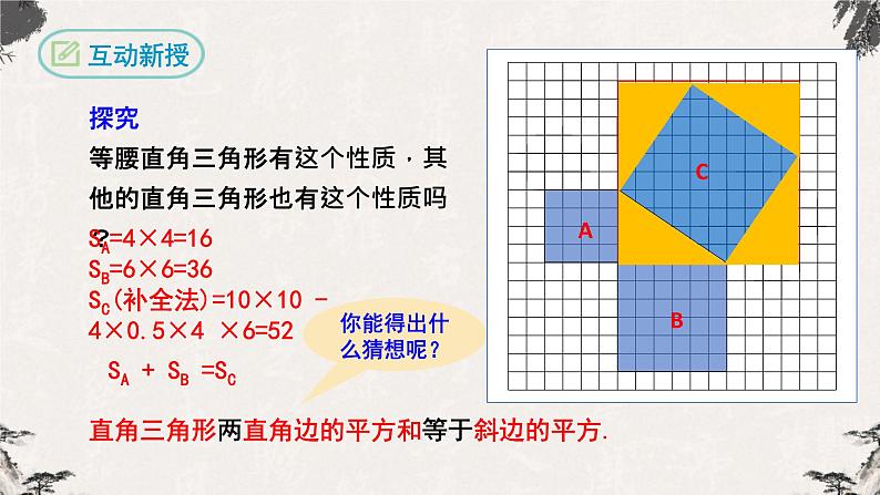 17.1勾股定理第1课时（课件）-【高效课堂】2022-2023学年八年级数学下册同步备课优选（人教版）07