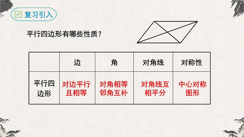 18.2.1矩形第1课时（课件）-【高效课堂】2022-2023学年八年级数学下册同步备课优选（人教版）03