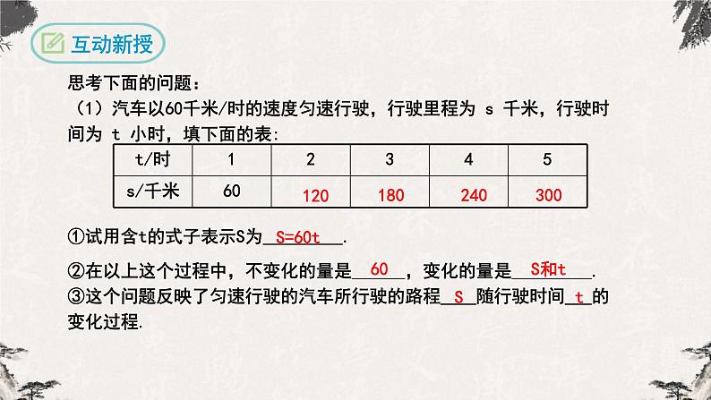 19.1.1变量与函数（课件）-【高效课堂】2022-2023学年八年级数学下册同步备课优选（人教版）04