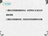 19.2.1正比例函数第2课时（课件）-【高效课堂】2022-2023学年八年级数学下册同步备课优选（人教版）