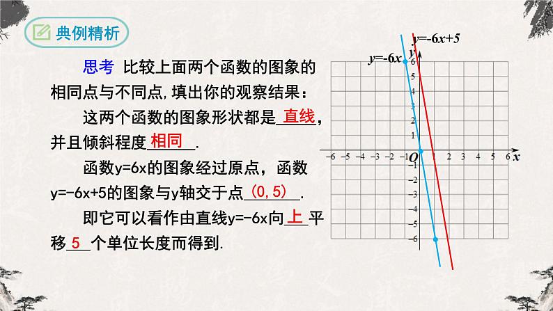 19.2.2一次函数第2课时（课件）-【高效课堂】2022-2023学年八年级数学下册同步备课优选（人教版）06