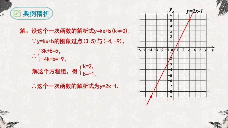 19.2.2一次函数第3课时（课件）-【高效课堂】2022-2023学年八年级数学下册同步备课优选（人教版）06