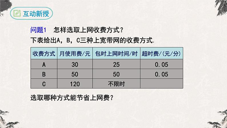 19.3课题学习—选择方案（课件）-【高效课堂】2022-2023学年八年级数学下册同步备课优选（人教版）06