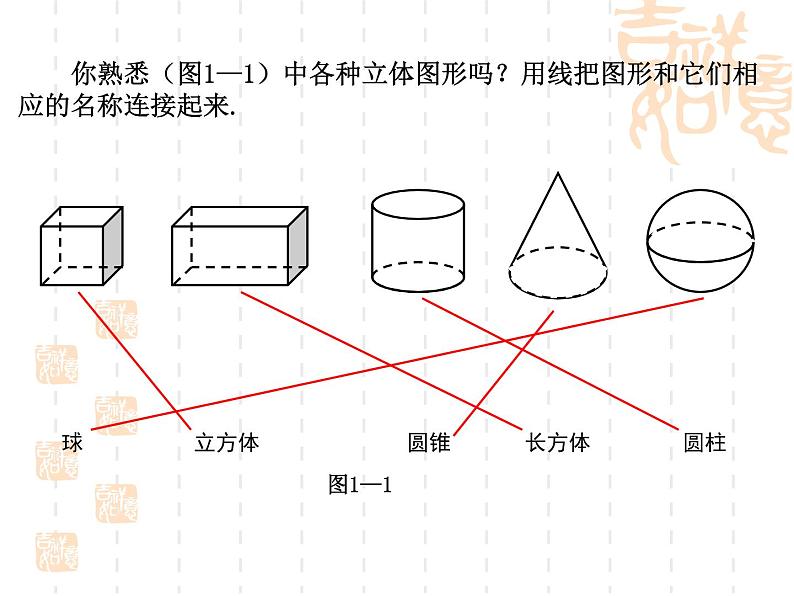 青岛版七年级数学上册1.1《我们身边的图形世界》 课件第8页