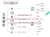 1.2.2几何图形　课件　2022—2023学年青岛版数学七年级上册