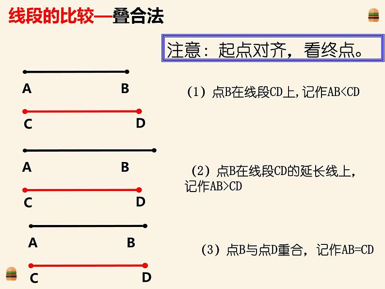 1.4.1线段的比较与作法 课件 2022-2023学年青岛版数学七年级上册第7页