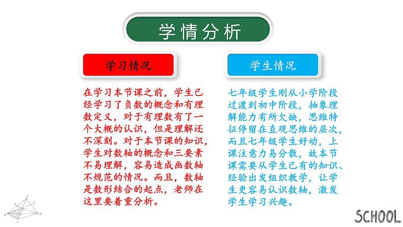 人教版数学七年级上册《数轴》说课课件第6页