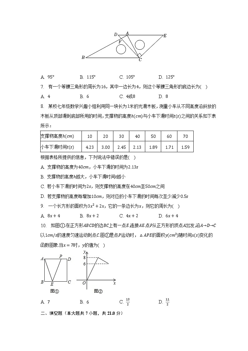 2022-2023学年陕西省西安市雁塔区高新一中七年级（下）期中数学试卷（含解析）第2页