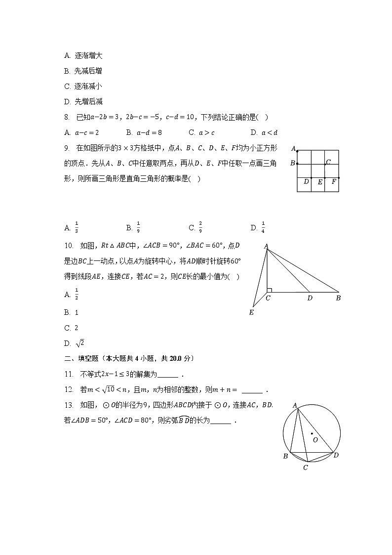 2022-2023学年安徽省六安市金安区皋城中学九年级（下）期中数学试卷（含解析）02