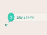 2.2数轴（第一课时）课件青岛版七年级数学上册
