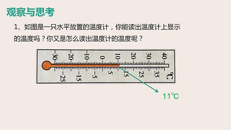 2.2数轴（第一课时）课件青岛版七年级数学上册04