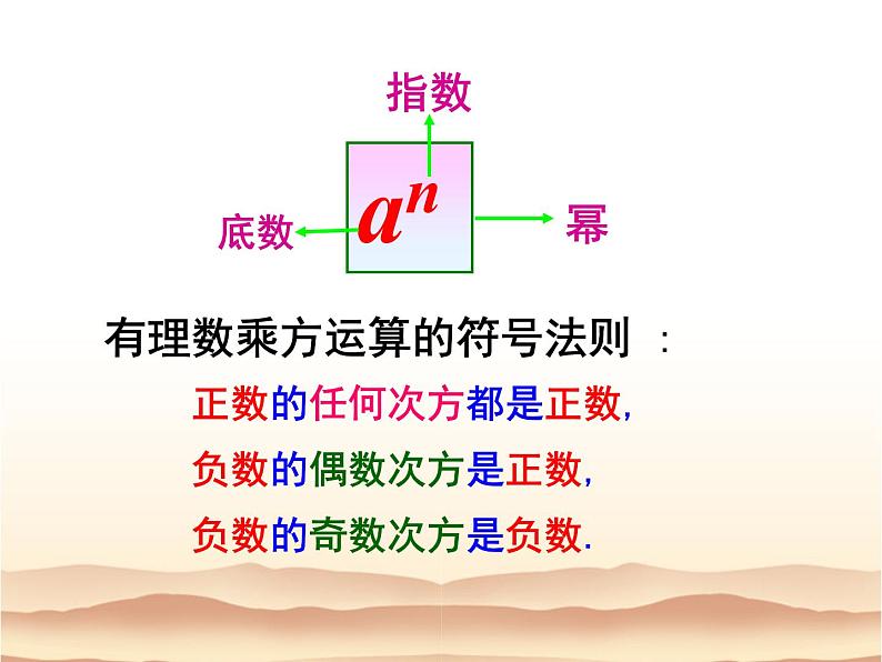 青岛版七年级数学上册 3.4有理数的混合运算课件PPT05