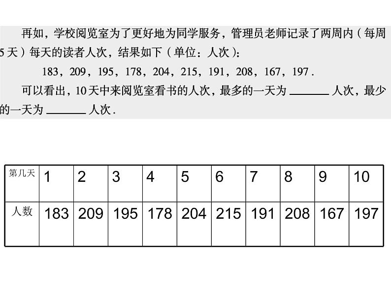 青岛版七年级数学上册课件 4.3数据的整理06