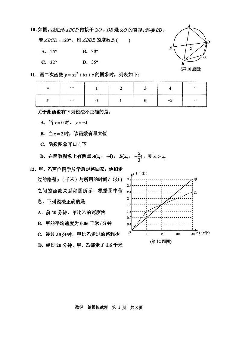 2023年山东省临沂市沂南县九年级一模数学试题第3页