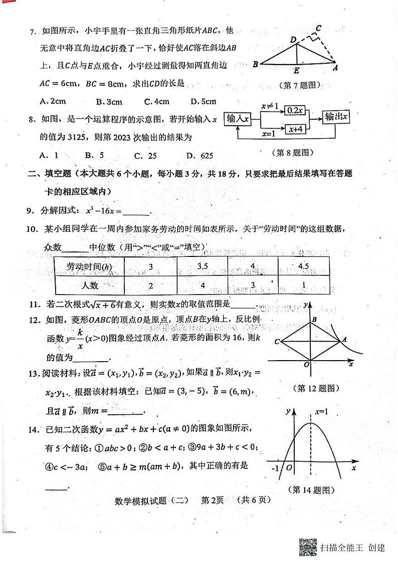 2023年山东省菏泽市东明县二模数学试题02