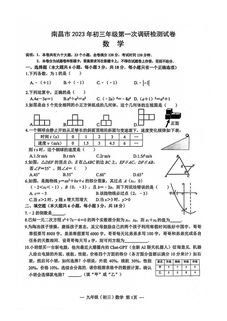 2023年江西省南昌市九年级第一次调研（一模）数学试卷第1页