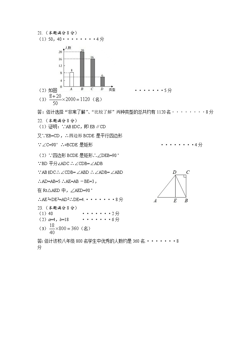 江苏省淮安市涟水县2022-2023学年八年级下学期4月期中数学试题02