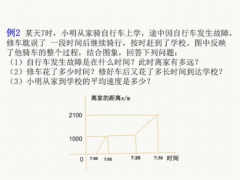 4.1.2 函数的表示法 湘教版数学八年级下册课件07