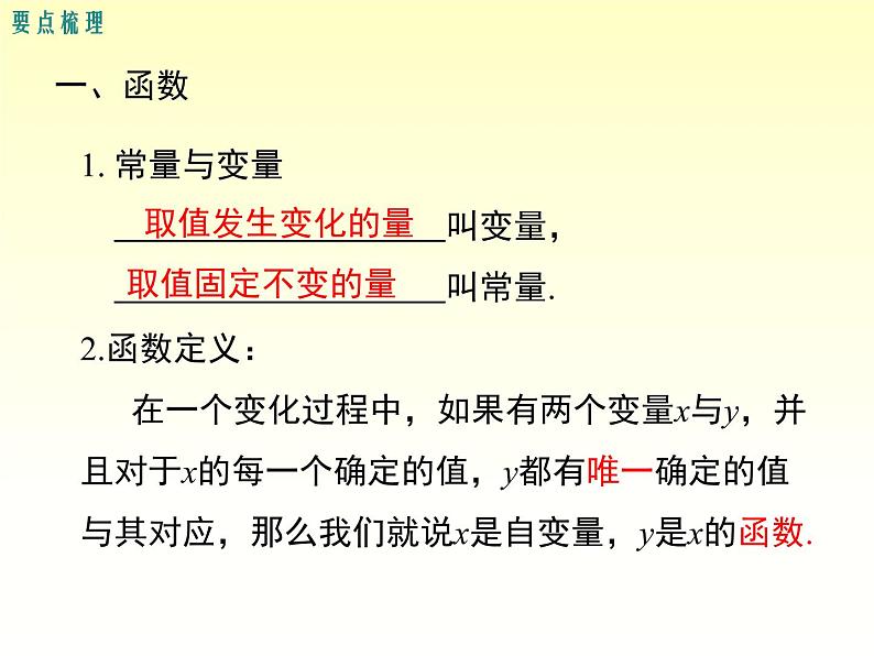 第4章 一次函数 小结与复习 湘教版数学八年级下册课件02