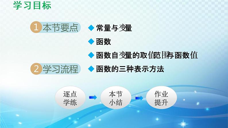 4.1 函数和它的表示法 湘教版八年级数学下册导学课件02