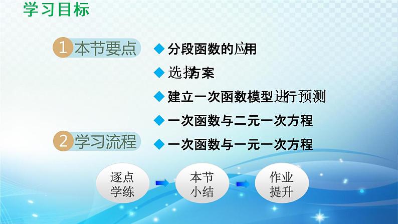 4.5 一次函数的应用 湘教版八年级数学下册导学课件02