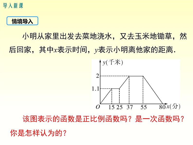 4.5 第1课时 利用一次函数解决实际问题 湘教版八年级数学下册课件第3页