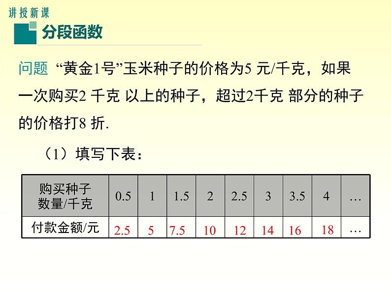 4.5 第1课时 利用一次函数解决实际问题 湘教版八年级数学下册课件第5页