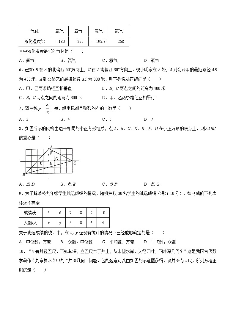 2023年 河北省邯郸市曲周县中考一模数学试卷(含答案)02