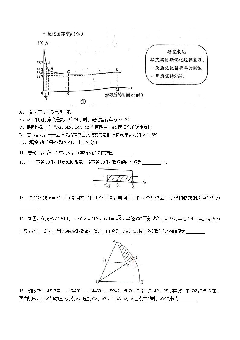 2023年河南省南阳市邓州市中考一模数学试题(含答案)03