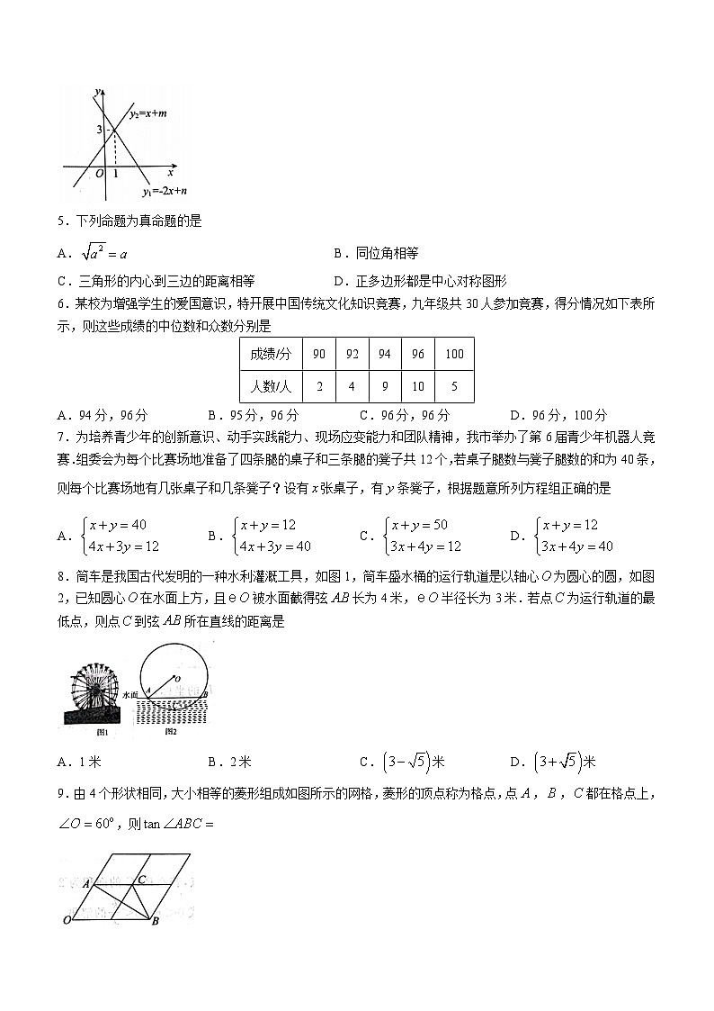 2023年山东省枣庄市滕州市中考二模数学试题(含答案)第2页