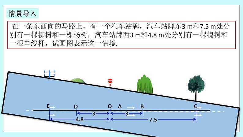 浙教版数学七上 1.2.1 数轴 课件+练习03