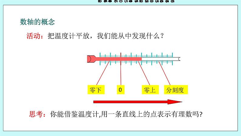 浙教版数学七上 1.2.1 数轴 课件+练习06