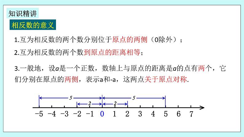 浙教版数学七上 1.2.2 相反数 课件06